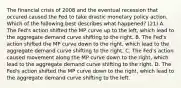 The financial crisis of 2008 and the eventual recession that occured caused the Fed to take drastic monetary policy action. Which of the following best describes what​ happened? (21) A. The​ Fed's action shifted the MP curve up to the​ left, which lead to the aggregate demand curve shifting to the right. B. The​ Fed's action shifted the MP curve down to the​ right, which lead to the aggregate demand curve shifting to the right. C. The​ Fed's action caused movement along the MP curve down to the​ right, which lead to the aggregate demand curve shifting to the right. D. The​ Fed's action shifted the MP curve down to the​ right, which lead to the aggregate demand curve shifting to the left.