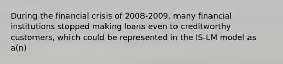 During the financial crisis of 2008-2009, many financial institutions stopped making loans even to creditworthy customers, which could be represented in the IS-LM model as a(n)