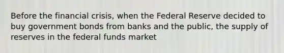 Before the financial crisis, when the Federal Reserve decided to buy government bonds from banks and the public, the supply of reserves in the federal funds market