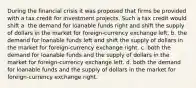 During the financial crisis it was proposed that firms be provided with a tax credit for investment projects. Such a tax credit would shift a. the demand for loanable funds right and shift the supply of dollars in the market for foreign-currency exchange left. b. the demand for loanable funds left and shift the supply of dollars in the market for foreign-currency exchange right. c. both the demand for loanable funds and the supply of dollars in the market for foreign-currency exchange left. d. both the demand for loanable funds and the supply of dollars in the market for foreign-currency exchange right.