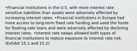 •Financial institutions in the U.S. with more interest rate sensitive liabilities than assets were adversely affected by increasing interest rates. •Financial institutions in Europe had more access to long-term fixed rate funding and used the funds for floating-rate loans and were adversely affected by declining interest rates. •Interest rate swaps allowed both types of financial institutions to reduce exposure to interest rate risk.(Exhibit 15.1 and 15.2)