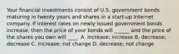 Your financial investments consist of U.S. government bonds maturing in twenty years and shares in a start-up Internet company. If interest rates on newly issued government bonds increase, then the price of your bonds will ______ and the price of the shares you own will ____. A. increase; increase B. decrease; decrease C. increase; not change D. decrease; not change