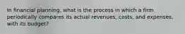 In financial planning, what is the process in which a firm periodically compares its actual revenues, costs, and expenses, with its budget?