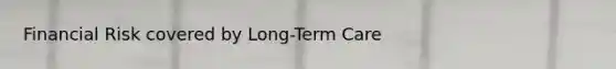 Financial Risk covered by Long-Term Care