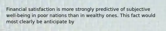 Financial satisfaction is more strongly predictive of subjective well-being in poor nations than in wealthy ones. This fact would most clearly be anticipate by