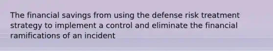 The financial savings from using the defense risk treatment strategy to implement a control and eliminate the financial ramifications of an incident