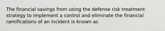 The financial savings from using the defense risk treatment strategy to implement a control and eliminate the financial ramifications of an incident is known as