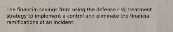 The financial savings from using the defense risk treatment strategy to implement a control and eliminate the financial ramifications of an incident.