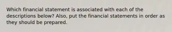 Which financial statement is associated with each of the descriptions below? Also, put the financial statements in order as they should be prepared.