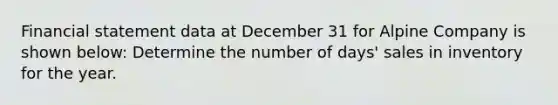 Financial statement data at December 31 for Alpine Company is shown below: Determine the number of days' sales in inventory for the year.