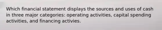 Which financial statement displays the sources and uses of cash in three major​ categories: operating​ activities, capital spending​ activities, and financing activies.