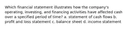 Which financial statement illustrates how the company's operating, investing, and financing activities have affected cash over a specified period of time? a. statement of cash flows b. profit and loss statement c. balance sheet d. income statement