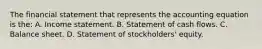 The financial statement that represents the accounting equation is the: A. Income statement. B. Statement of cash flows. C. Balance sheet. D. Statement of stockholders' equity.