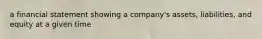 a financial statement showing a company's assets, liabilities, and equity at a given time