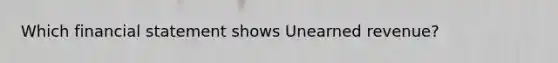 Which financial statement shows Unearned revenue?