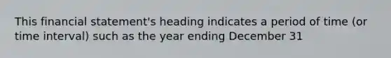 This financial statement's heading indicates a period of time (or time interval) such as the year ending December 31