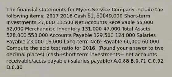 The financial statements for Myers Service Company include the following items: 2017 2016 Cash 51,50049,000 Short-term Investments 27,000 13,500 Net Accounts Receivable 55,000 52,000 Merchandise Inventory 131,000 47,000 Total Assets 528,000 553,000 Accounts Payable 129,500 124,000 Salaries Payable 23,000 19,000 Long-term Note Payable 60,000 60,000 Compute the acid test ratio for 2016. (Round your answer to two decimal places) (cash+short term investments+ net accounts receivable/accts payable+salaries payable) A.0.88 B.0.71 C.0.92 D.0.80