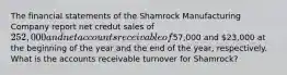 The financial statements of the Shamrock Manufacturing Company report net credut sales of 252,000 and net accounts receivable of57,000 and 23,000 at the beginning of the year and the end of the year, respectively. What is the accounts receivable turnover for Shamrock?