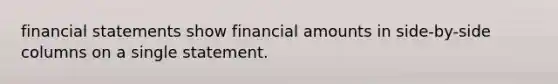 <a href='https://www.questionai.com/knowledge/kFBJaQCz4b-financial-statements' class='anchor-knowledge'>financial statements</a> show financial amounts in side-by-side columns on a single statement.