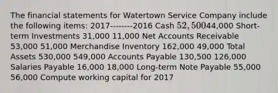 The financial statements for Watertown Service Company include the following items: 2017--------2016 Cash 52,50044,000 Short-term Investments 31,000 11,000 Net Accounts Receivable 53,000 51,000 Merchandise Inventory 162,000 49,000 Total Assets 530,000 549,000 Accounts Payable 130,500 126,000 Salaries Payable 16,000 18,000 Long-term Note Payable 55,000 56,000 Compute working capital for 2017