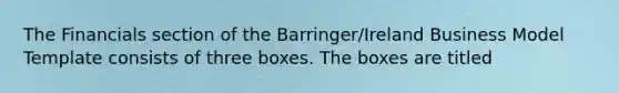 The Financials section of the Barringer/Ireland Business Model Template consists of three boxes. The boxes are titled