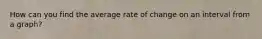 How can you find the average rate of change on an interval from a graph?