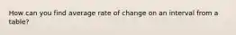 How can you find average rate of change on an interval from a table?