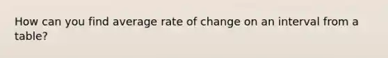 How can you find average rate of change on an interval from a table?