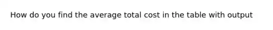 How do you find the average total cost in the table with output