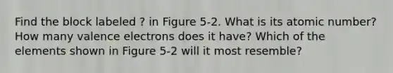 Find the block labeled ? in Figure 5-2. What is its atomic number? How many valence electrons does it have? Which of the elements shown in Figure 5-2 will it most resemble?