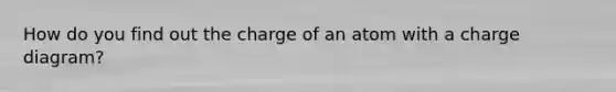 How do you find out the charge of an atom with a charge diagram?