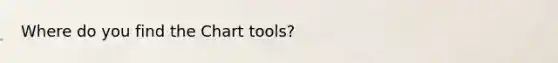 Where do you find the Chart tools?