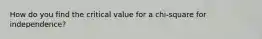 How do you find the critical value for a chi-square for independence?