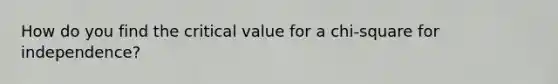 How do you find the critical value for a chi-square for independence?