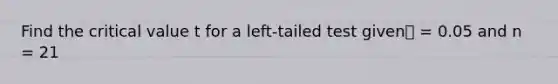 Find the critical value t for a left-tailed test given = 0.05 and n = 21