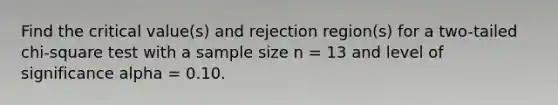 Find the critical​ value(s) and rejection​ region(s) for a​ two-tailed chi-square test with a sample size n = 13 and level of significance alpha = 0.10.