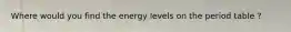 Where would you find the energy levels on the period table ?