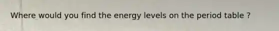 Where would you find the energy levels on the period table ?