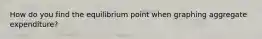 How do you find the equilibrium point when graphing aggregate expenditure?