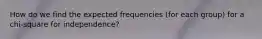 How do we find the expected frequencies (for each group) for a chi-square for independence?