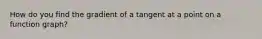 How do you find the gradient of a tangent at a point on a function graph?