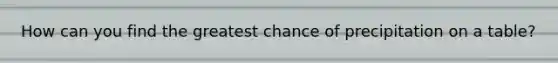 How can you find the greatest chance of precipitation on a table?