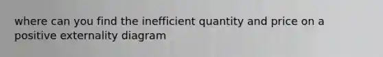 where can you find the inefficient quantity and price on a positive externality diagram