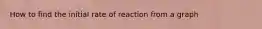 How to find the initial rate of reaction from a graph