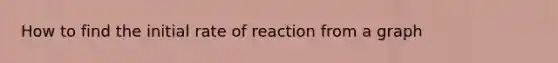 How to find the initial rate of reaction from a graph