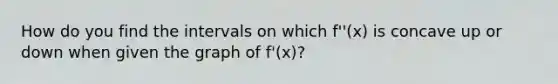 How do you find the intervals on which f''(x) is concave up or down when given the graph of f'(x)?