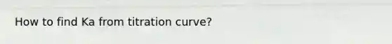 How to find Ka from titration curve?