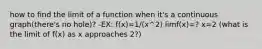 how to find the limit of a function when it's a continuous graph(there's no hole)? -EX: f(x)=1/(x^2) limf(x)=? x=2 (what is the limit of f(x) as x approaches 2?)