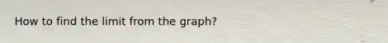 How to find the limit from the graph?