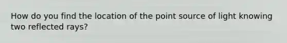 How do you find the location of the point source of light knowing two reflected rays?